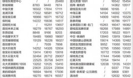 爆料如何投稿上热门视频,如何根据爆料成功投稿